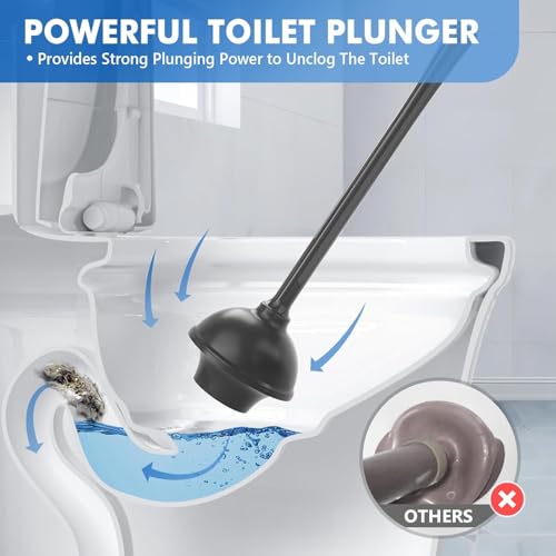 Toilet Plunger and Brush with Holder, Bowl Brush and Heavy Duty Toilet Plunger Set with Ventilated Holder, 2-in-1 Toilet Brush and Plunger Combo for 5.3-inch Toilet Drain New Pack - color: Style 2