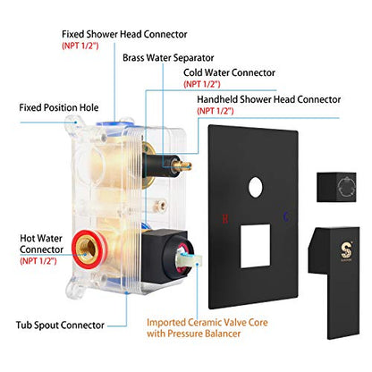 SR SUN RISE 16 Inch All Metal Square Shower System with Tub Spout, Tub Shower Faucet Set, High Pressure Rain Shower Head and Handheld Sprayer Shower Fixtues, Valve Included, Matte Black - color: Matte Black, size: 16 Inch