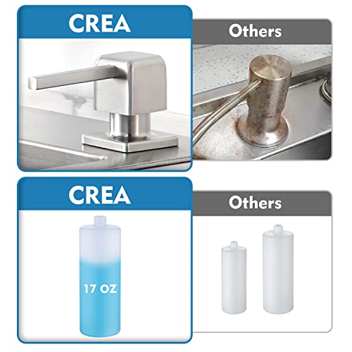 CREA Soap Dispenser for Kitchen Sink, Kitchen Soap Dispenser Brushed Nickel Square Built in Sink Soap Dispenser for Bathroom with 17 OZ Bottle - color: Brushed Nickel, style: Square