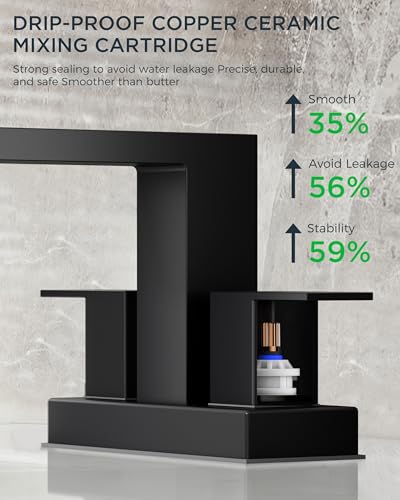 QFN 4 Inch Centerset Bathroom Faucet 2 or 3 Hole Two Handles Matte Black | Bathroom Sink Faucet Square with Pop-up Drain and 24" cUPC Supply Lines, Lead-Free for RV Vanity Laundry Farmhouse Sink - color: Matte Black, style: Centerset
