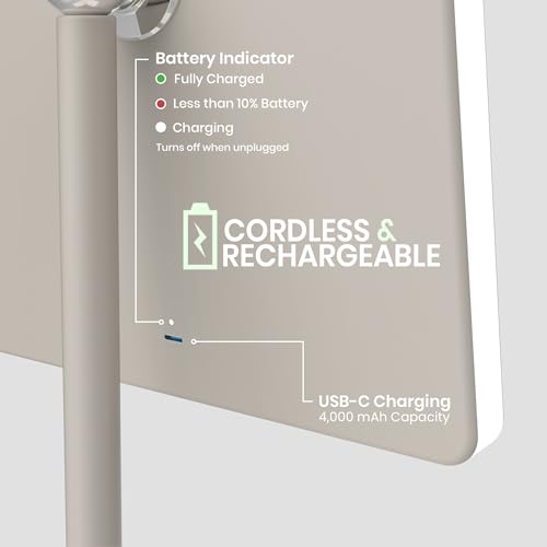 Orbit LED Vanity Mirror with Lights, 7X/1X Magnification, Dimmable & USB-C Rechargeable Tabletop Mirror - Soft Stone - color: Soft Stone
