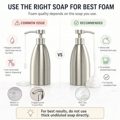 500ml Stainless Steel Foam Soap Dispenser, 17oz Refillable Brushed Nickel Hand Soap Pump Bottle for Bathroom Kitchen Sink, Rustproof Foaming Soap Dispenser for Dish Soap, Hand Wash & Lotion