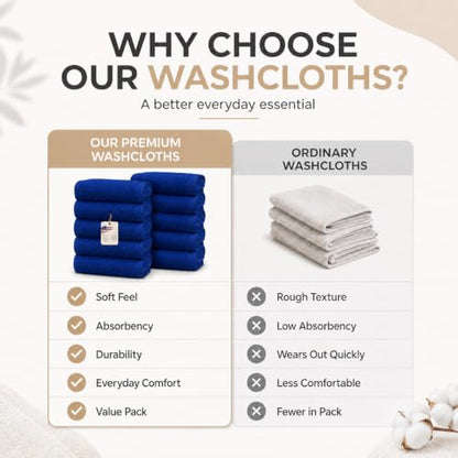 Ameri-Homes Navy Blue Washcloths Pack of 10, 100% Ring Spun Cotton | Soft Face Towel, Highly Absorbent 100% Ring Spun Cotton, 488 GSM Quick-Dry, 12.5 x 12.5 In, Wash Cloths for Bath Gym Spa - color: Navy Blue