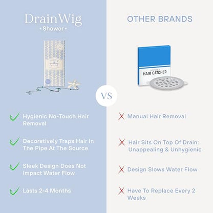 Shower Drain Hair Catcher – Disposable Bathroom Hair Trap, Easy to Install in Shower Drain Cover, Helps Prevent Clogs – As Seen on Shark Tank – White Flower (4-Pack) - color: White Flower, size: 4 Count