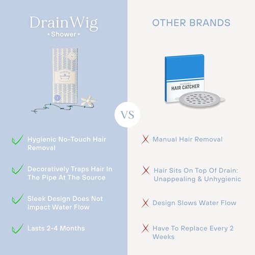 Shower Drain Hair Catcher – Disposable Bathroom Hair Trap, Easy to Install in Shower Drain Cover, Helps Prevent Clogs – As Seen on Shark Tank – Silver Flower (4-Pack) - color: Silver Flower, size: 4 Count