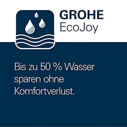 GROHE Precision Feel | Exposed Thermostatic Bath Mixer Valve | Cool Touch | Wall Mounted | Safety Button at 38°C | Knurl Grip | Diverter: Bath/Shower | Less Water & Perfect Flow | Chrome | 34788000