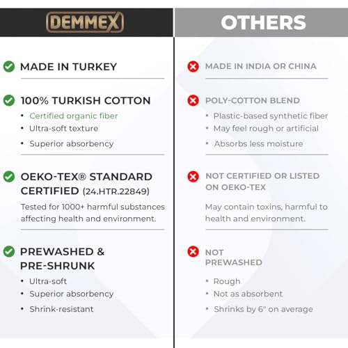 DEMMEX Organic Cotton Turkish Hand Towels for Bathroom & Kitchen – 100% Oeko-TEX Certified Turkish Cotton, Quick Dry Lightweight Diamond Weave, Large 18x36 Inches, Set of 2, Sage Green - color: Sage Green