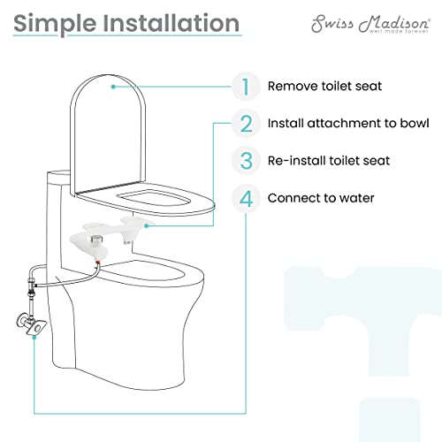 Aqua Non-Electric Bidet Toilet Attachment
