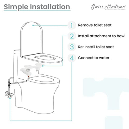 Aqua Non-Electric Bidet Toilet Attachment
