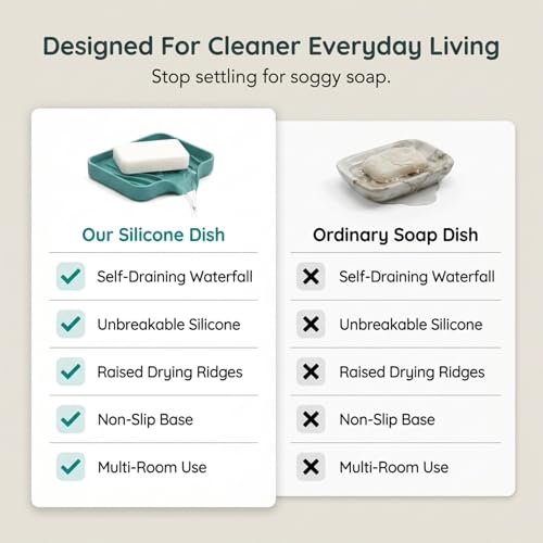 Self Draining Soap Dish with Drain Spout - Bar Soap Holder for Bathroom & Kitchen Sink - Flexible Non-Slip Silicone Soap Holder for Bar Soap, Sponge & Scrubber – 3 Pack - size: 3 Pack