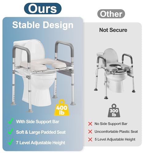 HOMLAND Toilet Seat Risers for Seniors with Handles, Dual-Crossbar, 400lb | Adjustable Height and Width, Padded Seat, Aluminum Reinforced Frame, Raised Handicap Elevated Toilet Seat Fit Any Toilet