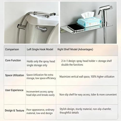 Handheld Bidet Sprayer for Toilet & Muslim Shower Kit with Storage Shelf, Brass T-Valve, Adjustable Pressure, No Drip, Easy Install, Feminine Care, Diaper & Pet Wash, Ceruleanix