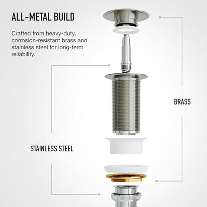 Vigo Bathroom Sink Pop Up Drain Without Overflow, Brushed Nickel Drain Stopper with ClogFree QuickDrain Technology & Matching Mounting Ring - color: Brushed Nickel