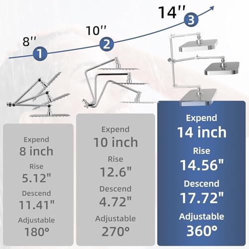 14" High Pressure Rain/Rainfall Shower Heads With Handheld Spray Combo (3+1 Settings & Built-in Power Wash Mode), Double/Dual Shower Head With Handheld - Height/Angle Adjustable(Polished Chrome) - color: Polished Chrome, size: 14 Inch