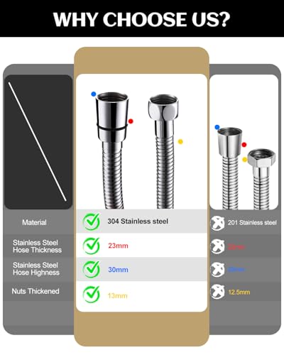Stainless Steel Shower Hose Extra Long, 118 Inches Shower Head Hose Replacement, G1/2 Universal Brass Nut, Flexible Swivel Connection Anti-Kink, Anti-Explosion Leakproof, Chrome