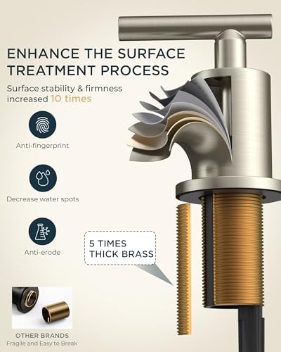 FORIOUS 2 Pack Wholesale Widespread Bathroom Faucet Brushed Nickel 3 Holes | CUPC 8" Brushed Nickel Bathroom Sink Faucet 3 Hole, Restroom Faucet for Bathroom Sink Silver Set for Real Estate Procurement - color: Stainless Steel × 2, style: Modern