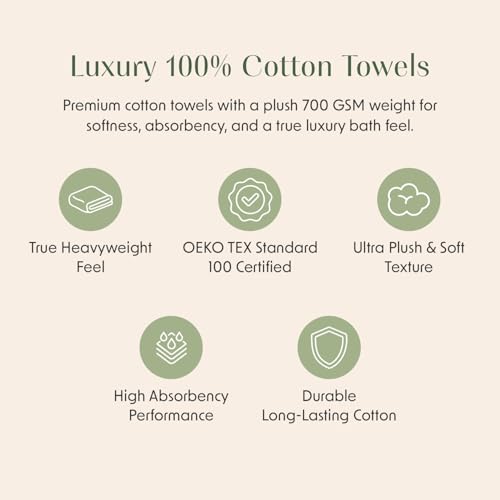 Luxury 100% Cotton Bath Towels Set | 6-Piece Set | Blue Fog | 700 GSM | Premium Bath Towels | Ultra Soft Thick Plush & Highly Absorbent | Luxury Hotel & Spa Bathroom Towels - color: Blue Fog, size: 6 Piece Set
