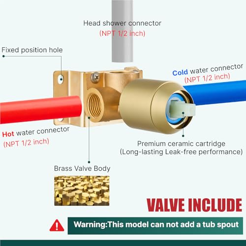 Heyalan 8 Inch Square Rain Shower Faucet Set with Valve, Brushed Gold | Female-thread 1/2-inch NPT connections, SUS304 shower head, brass rough-in valve, single-handle control Shower Set - color: Gold, size: 8 Inch Square Shower Head
