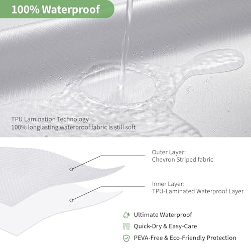 eachope Waterproof Fabric Shower Curtain,No Liner Needed,TPU Laminated Polyester Shower Curtain,Chevron Striped Design with Weighted Magnets and Metal Grommets,72 x 78 Inch,White - color: White, size: 72"W x 78"L (Pack of 1)