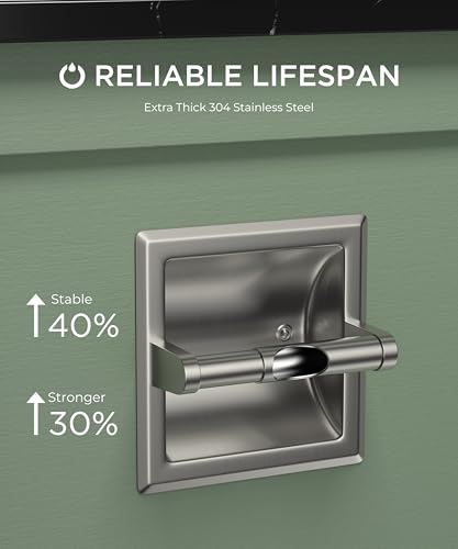 FORIOUS Recessed Toilet Paper Holder for Mega Rolls, Brushed Nickel | Stainless Steel Tissue Roll Holder Wall Mount for Bathroom Space-Saving Design, in Wall Toilet Paper Dispenser Insert - color: Stainless Steel