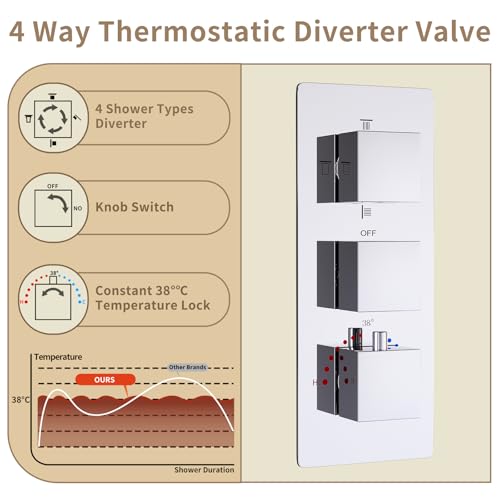 4 Way Thermostatic Shower System with 12 inch LED Shower Head, 6 Body Jet, Tub Spout, Handheld Spray, Chrome - color: Chrome, size: 12" Wall Shower