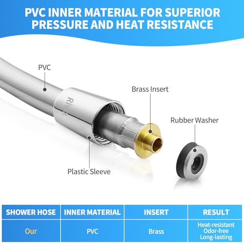 Extra Long Replacement Shower Hose Extension Handheld Shower Head Hose 79 Inches Flexible and Durable with Brass Insert and Nut - color: Silver, size: 79 Inches