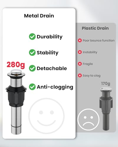 gotonovo Bathroom Vessel Sink Faucet Metal Pop Up Drain, Polish Chrome | Tall Bathroom Faucet 1 Hole Single Handle Modern Round Body, cUPC Water Supply Hoses, for Basin Vanity Lavatory Restroom Rv - color: Chrome