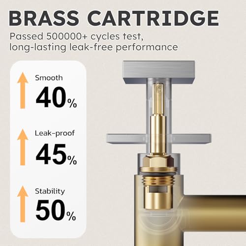ALEASHA Wall-Mounted Bathroom Sink Faucet, Brushed Nickel Bathroom Faucet | Waterfall Bathroom Faucet with Two Handles, Brass Bathroom Sink Faucet, Wall-Mounted Washroom Faucets and Rough-in Valve - color: Brushed Nickel