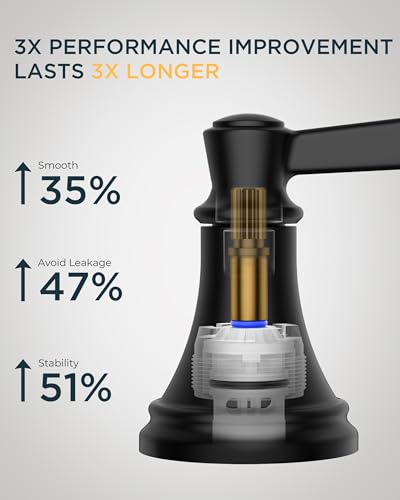 FORIOUS Black Waterfall Bathroom Faucet 3 Holes Vanity, Widespread Faucet | FORIOUS Brass Black Faucet Bathroom 3 Hole, Wide 2 Handle 8 Inch Matte Black Bathroom Sink Faucet Waterfall with Metal Drain - color: Matte Black