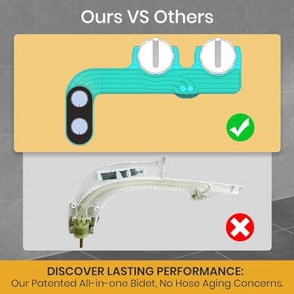 Bidet Attachment for Toilet, Self Cleaning Bidet Attachment with Adjustable Cold Water Pressure, Front and Rear Wash for Women and Men, Premium Bathroom Accessory by anees