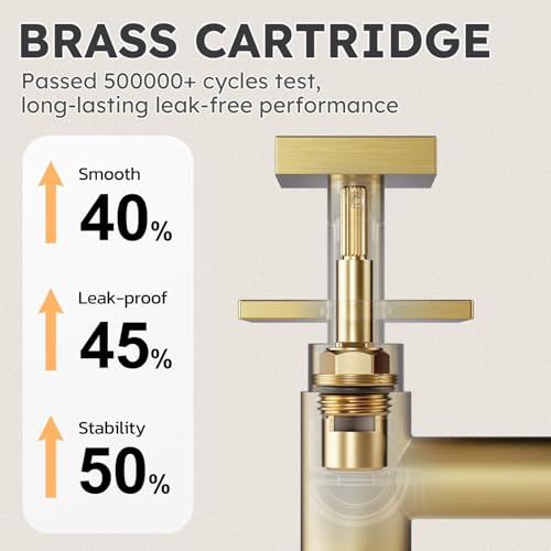 ALEASHA Wall Mounted Bathroom Sink Faucet, Brushed Gold Bathroom Faucet | Waterfall Bathroom Sink Faucet with Two Handles, Controllable Heat and Cold, Solid Brass Wall-Mount Washroom Faucets - color: Brushed Gold