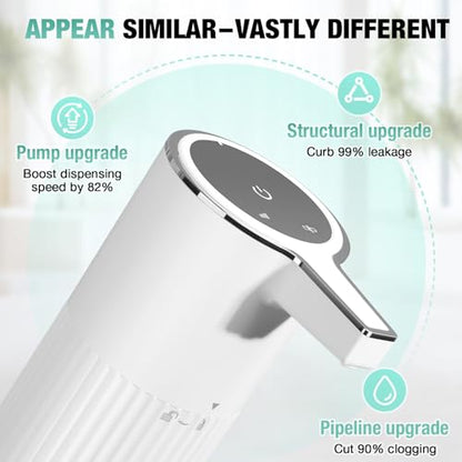 Monstake 2 Pack Automatic Soap Dispenser, Touchless Rechargeable | 4 Gears Adjustable Liquid Hand Dish Soap Dispenser for Kitchen Sink Bathroom White