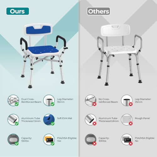 Shower Chair for Inside Shower with Arms & Back, 550 lbs, 6 Heights | Dual Crossbar Frame, Non-Slip Feet, 22-Inch EVA-Cushioned Seat, Showerhead Holder, Rust-Resistant Aluminum, Tool-Free Setup - color: Blue