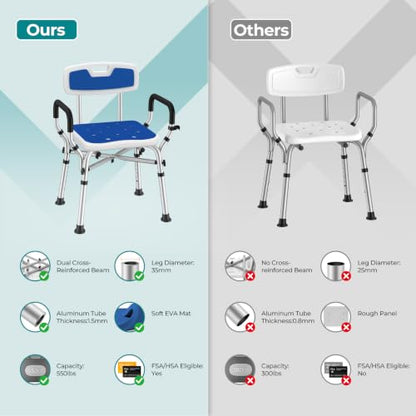 Shower Chair for Inside Shower with Arms & Back, 550 lbs, 6 Heights | Dual Crossbar Frame, Non-Slip Feet, 22-Inch EVA-Cushioned Seat, Showerhead Holder, Rust-Resistant Aluminum, Tool-Free Setup - color: Blue