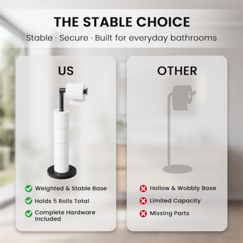 Cesun Free Standing Toilet Paper Holder Stand with Weighted Base, Black | SUS304 Rustproof Steel | Thick Non-Slip Base | Swivel Pivot Design | Slim Footprint | Holds 5 Rolls - color: Black