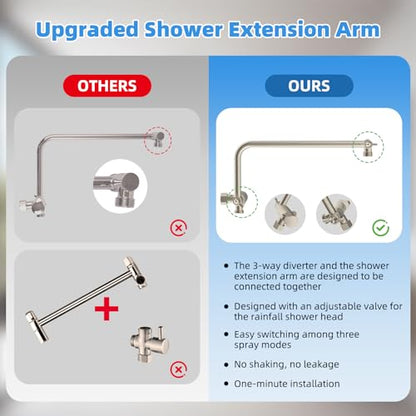 8" Metal Rainfall Shower Head with 10-Mode Handheld, Brushed Nickel | NSF/ANSI/CAN 372 Certified, High Pressure Showerhead Combo with 11" Adjustable Shower Arm, 71" Hose, Shower Head Holder - color: Brushed Nickel, style: Square 8"