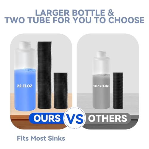 Foaming Soap Dispenser for Kitchen Sink and Bathroom Countertop: Built in Foaming Sink Soap Dispenser Pump, Stainless Steel Foam Soap Pump with 22oz Under Counter Bottle