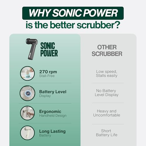 SonicPower Electric Spin Scrubber – Handheld & Ergonomic, IPX7 Waterproof, 4 Multi-Purpose Brush Heads, Long-Lasting Rechargeable Battery – Cleans Dishes, Bathroom, Tile, Grout & Kitchen (Black) | IPX7 Waterproof, 4 Interchangeable Heads, Soft Corner, Sco