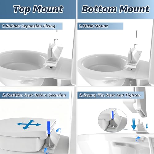 Huttdmel Round Raised Toilet Seat for Seniors, 2.8" Elevated Toilet Seat Riser, Soft Close, Quick Release, Non-Slip, Heavy Duty Bathroom Seat for Elderly, Disabled & Limited Mobility,White