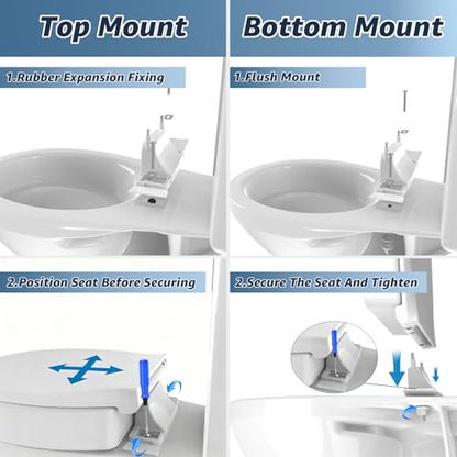 Huttdmel Round Raised Toilet Seat for Seniors, 2.8" Elevated Toilet Seat Riser, Soft Close, Quick Release, Non-Slip, Heavy Duty Bathroom Seat for Elderly, Disabled & Limited Mobility,White