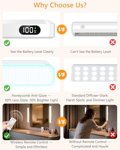 WILLED 5W Mirror Lights with Remote Control,Eye-Friendly Vanity Lights Stick on,Adjustable Color Temperatures Makeup Light with Battery Level Display,Rechargeable Light bar for Bathroom(2 Pack) - color: White