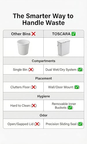 3.2 Galoon Kitchen Compost Bin with lid | Odorless Hanging Trash Can with Sliding Lid for Dry & Wet Waste – 12 L Wall-Mounted Garbage Can for Kitchen Cabinet. Under Sink Trash can for Office.