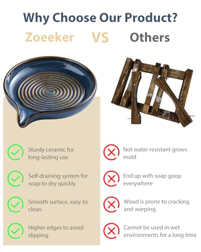 Zoeeker Self Draining Soap Dish, Ceramic Soap Holder with Waterfall Design | Shower Soap Dish with Drainage Round Soap Saver for Shower, Bathroom, Sink, Kitchen and Countertop, Brush Holder, Blue - color: Blue, size: Round