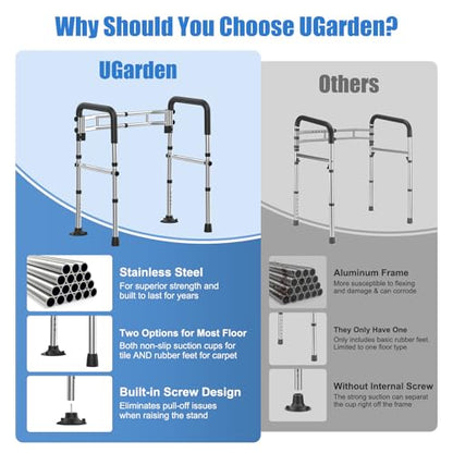 Upgraded Toilet Safety Rails 380LBS, Stainless Steel Toilet Rail Frame, Adjustable Stand Alone Toilet Support with Non-Slip Grips & Suction Cups,Tool-Free Assembly, Fits for Elderly/Disabled