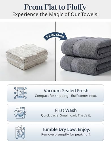 LANE LINEN 100% Cotton Bath Towels Set - 24 PCs - Durable, Quick Dry, Super Soft & Highly Absorbent - 4 Bath, 4 Fingertip, 6 Hand Towels, 8 Washcloths, 2 Bath Sheets - Perfect Family Set - Cool Grey | Towels And Washcloths Sets - Oversized & Roomy, Lightw