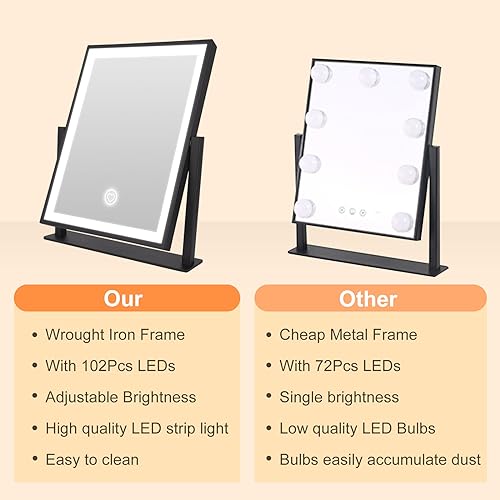 Beelux Vanity Mirror with Lights, 11" Makeup Mirror with Dimmable Light, Smart Control, Memory, Adjustable 3 Modes Lighted LED Mirror for Christmas Birthday Thanksgiving Mother's Day Black - size: 11"L x 9.8"W