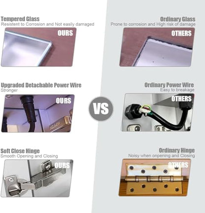 High-End Led Medicine Cabinet,Lighted Medicine Cabinet,3 Colors&Dimmable,Demister,Lighted Glass Shelf,USB Shaver Socket.Surface Mount or Recess Mount,48×32inch - size: 48×32inch