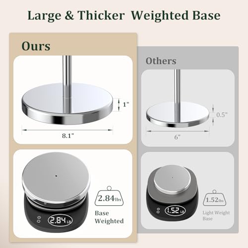 Chrome Toilet Paper Holder Stand Freestanding Tissue Roll Holder Bathroom | 304 Stainless Steel Rustproof Free Standing Toilet Paper Stand Storage for 4 Rolls(Fits All Rolls) by Evolvegoods - color: Chrome