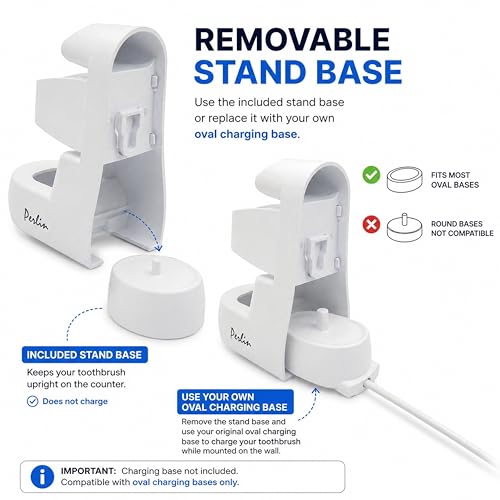 Perlin Electric Toothbrush Holder Wall Mount No Drilling Self Adhesive Toothbrush Organizer Charging Base Stand Waterproof Space Saving Bathroom Storage White