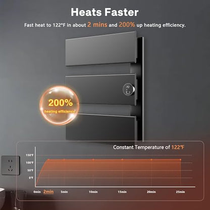 K&KALONZO Electric Towel Warmer Wall Mounted, Fast Heat in 2 Min, NTC Safety | 5 Timers & 3 Heat Levels Control, 2H Rapid Dry, Plug-In/Hardwired, Anti-Scald, Aluminum Heated Towel Rack for Bathroom, K3RB - color: Black, size: 3-Bar